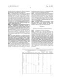 PHARMACEUTICAL COMPOSITION FOR PROTECTING WOUNDS, PROVIDING HEMOSTASIS, OR     PREVENTING ADHESION IN THE GASTROINTESTINAL TRACT diagram and image