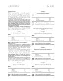 2,2 ,6,6 -TETRAISOPROPYL-4,4 -2-BIPHENOL SOFT CAPSULE AND METHOD FOR     PREPARING SAME diagram and image