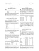 2,2 ,6,6 -TETRAISOPROPYL-4,4 -2-BIPHENOL SOFT CAPSULE AND METHOD FOR     PREPARING SAME diagram and image