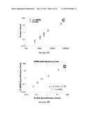 HEAT SHOCK PROTEIN (HSP) INHIBITION AND MONITORING EFFECTIVENESS THEREOF diagram and image