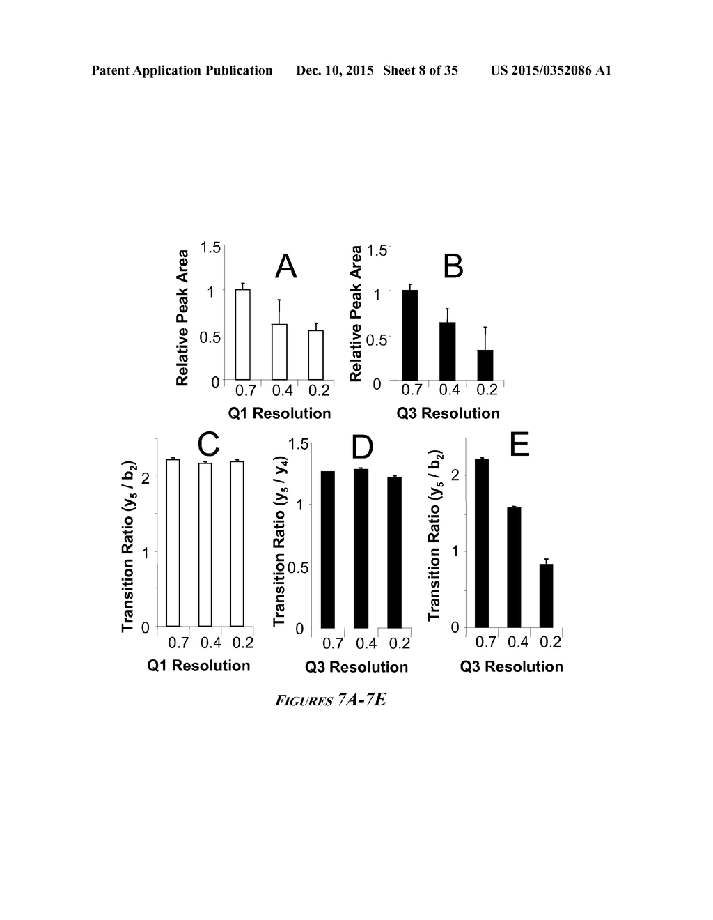 HEAT SHOCK PROTEIN (HSP) INHIBITION AND MONITORING EFFECTIVENESS THEREOF - diagram, schematic, and image 09