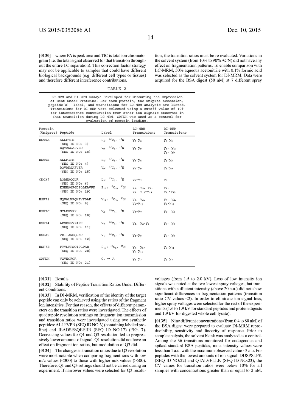 HEAT SHOCK PROTEIN (HSP) INHIBITION AND MONITORING EFFECTIVENESS THEREOF - diagram, schematic, and image 50