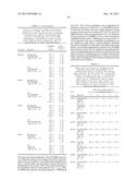 HEAT SHOCK PROTEIN (HSP) INHIBITION AND MONITORING EFFECTIVENESS THEREOF diagram and image