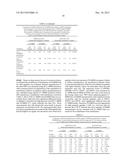 HEAT SHOCK PROTEIN (HSP) INHIBITION AND MONITORING EFFECTIVENESS THEREOF diagram and image