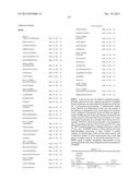 HEAT SHOCK PROTEIN (HSP) INHIBITION AND MONITORING EFFECTIVENESS THEREOF diagram and image