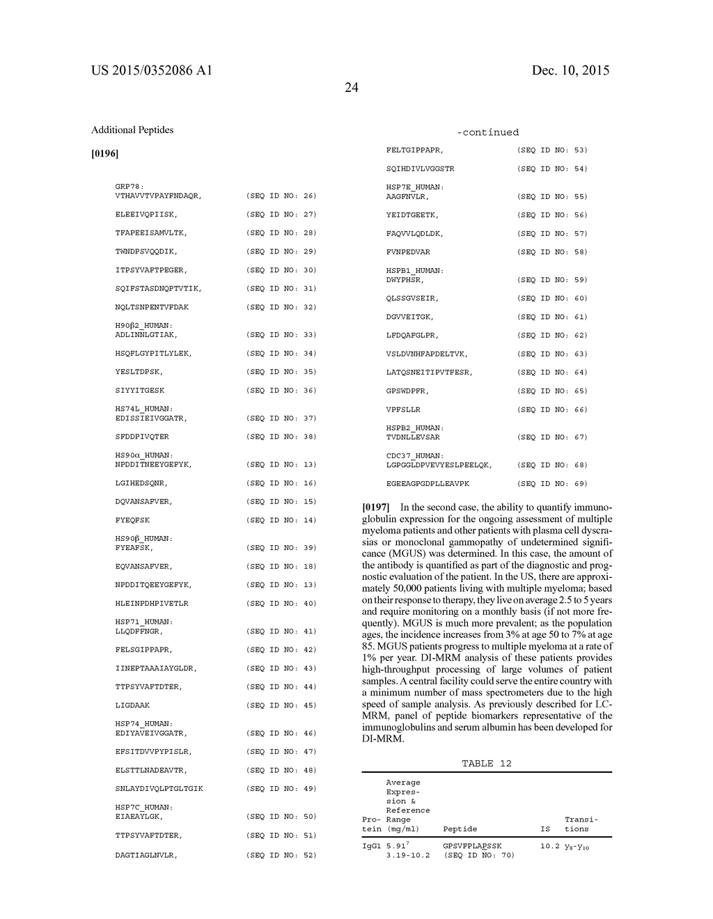 HEAT SHOCK PROTEIN (HSP) INHIBITION AND MONITORING EFFECTIVENESS THEREOF - diagram, schematic, and image 60