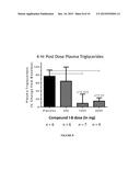 USE OF FATTY ACID NIACIN CONJUGATES FOR TREATING DISEASES diagram and image