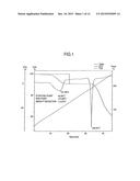 Tetomilast Polymorphs diagram and image