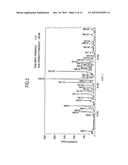 Tetomilast Polymorphs diagram and image