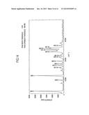 Tetomilast Polymorphs diagram and image