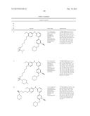 AMINO-PYRIMIDINE COMPOUNDS AS INHIBITORS OF TBK1 AND/OR IKK EPSILON diagram and image