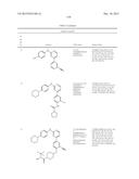 AMINO-PYRIMIDINE COMPOUNDS AS INHIBITORS OF TBK1 AND/OR IKK EPSILON diagram and image