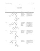 AMINO-PYRIMIDINE COMPOUNDS AS INHIBITORS OF TBK1 AND/OR IKK EPSILON diagram and image