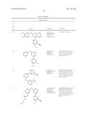 AMINO-PYRIMIDINE COMPOUNDS AS INHIBITORS OF TBK1 AND/OR IKK EPSILON diagram and image