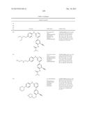 AMINO-PYRIMIDINE COMPOUNDS AS INHIBITORS OF TBK1 AND/OR IKK EPSILON diagram and image