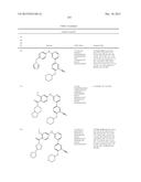 AMINO-PYRIMIDINE COMPOUNDS AS INHIBITORS OF TBK1 AND/OR IKK EPSILON diagram and image