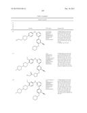 AMINO-PYRIMIDINE COMPOUNDS AS INHIBITORS OF TBK1 AND/OR IKK EPSILON diagram and image