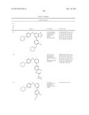 AMINO-PYRIMIDINE COMPOUNDS AS INHIBITORS OF TBK1 AND/OR IKK EPSILON diagram and image