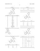 COMPOUNDS USEFUL FOR TREATING INJURIES FROM WARFARE AGENTS diagram and image