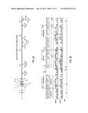 HDAC INHIBITOR AND BTK INHIBITOR COMBINATIONS diagram and image