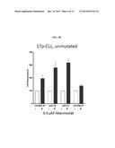 HDAC INHIBITOR AND BTK INHIBITOR COMBINATIONS diagram and image