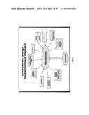 USE OF NK-1 RECEPTOR ANTAGONISTS FOR TREATING HYPOMAGNESEMIA, NEUROGENIC     INFLAMMATION, AND CARDIAC DYSFUNCTION ASSOCIATED WITH EGFR-BLOCKING DRUGS diagram and image