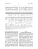 USE OF NK-1 RECEPTOR ANTAGONISTS FOR TREATING HYPOMAGNESEMIA, NEUROGENIC     INFLAMMATION, AND CARDIAC DYSFUNCTION ASSOCIATED WITH EGFR-BLOCKING DRUGS diagram and image