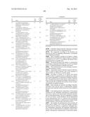 NOVEL THIENOPYRIMIDINE DERIVATIVES, PROCESSES FOR THE PREPARATION THEREOF     AND THERAPEUTIC USES THEREOF diagram and image