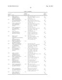 NOVEL THIENOPYRIMIDINE DERIVATIVES, PROCESSES FOR THE PREPARATION THEREOF     AND THERAPEUTIC USES THEREOF diagram and image