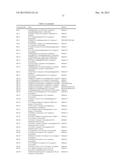 NOVEL THIENOPYRIMIDINE DERIVATIVES, PROCESSES FOR THE PREPARATION THEREOF     AND THERAPEUTIC USES THEREOF diagram and image