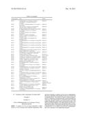 NOVEL THIENOPYRIMIDINE DERIVATIVES, PROCESSES FOR THE PREPARATION THEREOF     AND THERAPEUTIC USES THEREOF diagram and image