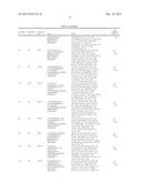 NOVEL THIENOPYRIMIDINE DERIVATIVES, PROCESSES FOR THE PREPARATION THEREOF     AND THERAPEUTIC USES THEREOF diagram and image