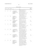 NOVEL THIENOPYRIMIDINE DERIVATIVES, PROCESSES FOR THE PREPARATION THEREOF     AND THERAPEUTIC USES THEREOF diagram and image