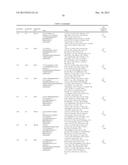 NOVEL THIENOPYRIMIDINE DERIVATIVES, PROCESSES FOR THE PREPARATION THEREOF     AND THERAPEUTIC USES THEREOF diagram and image