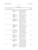 NOVEL THIENOPYRIMIDINE DERIVATIVES, PROCESSES FOR THE PREPARATION THEREOF     AND THERAPEUTIC USES THEREOF diagram and image