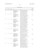 NOVEL THIENOPYRIMIDINE DERIVATIVES, PROCESSES FOR THE PREPARATION THEREOF     AND THERAPEUTIC USES THEREOF diagram and image