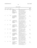 NOVEL THIENOPYRIMIDINE DERIVATIVES, PROCESSES FOR THE PREPARATION THEREOF     AND THERAPEUTIC USES THEREOF diagram and image