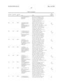 NOVEL THIENOPYRIMIDINE DERIVATIVES, PROCESSES FOR THE PREPARATION THEREOF     AND THERAPEUTIC USES THEREOF diagram and image