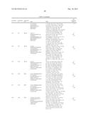 NOVEL THIENOPYRIMIDINE DERIVATIVES, PROCESSES FOR THE PREPARATION THEREOF     AND THERAPEUTIC USES THEREOF diagram and image