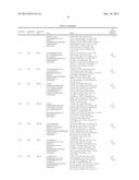 NOVEL THIENOPYRIMIDINE DERIVATIVES, PROCESSES FOR THE PREPARATION THEREOF     AND THERAPEUTIC USES THEREOF diagram and image