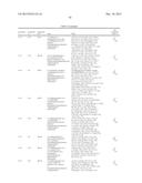 NOVEL THIENOPYRIMIDINE DERIVATIVES, PROCESSES FOR THE PREPARATION THEREOF     AND THERAPEUTIC USES THEREOF diagram and image