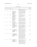 NOVEL THIENOPYRIMIDINE DERIVATIVES, PROCESSES FOR THE PREPARATION THEREOF     AND THERAPEUTIC USES THEREOF diagram and image