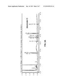 COMPOSITION FOR TOPICAL SKIN APPLICATION CONTAINING GINSENOSIDE F2 DERIVED     FROM HYDROPONIC GINSENG diagram and image