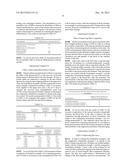 COMPOSITION FOR TOPICAL SKIN APPLICATION CONTAINING GINSENOSIDE F2 DERIVED     FROM HYDROPONIC GINSENG diagram and image