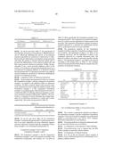 COMPOSITION FOR TOPICAL SKIN APPLICATION CONTAINING GINSENOSIDE F2 DERIVED     FROM HYDROPONIC GINSENG diagram and image