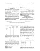 COMPOSITION FOR TOPICAL SKIN APPLICATION CONTAINING GINSENOSIDE F2 DERIVED     FROM HYDROPONIC GINSENG diagram and image