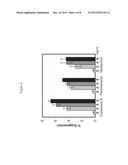 NOVEL AMINOGLYCOSIDES AND USES THEREOF IN THE TREATMENT OF GENETIC     DISORDERS diagram and image