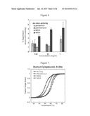 NOVEL AMINOGLYCOSIDES AND USES THEREOF IN THE TREATMENT OF GENETIC     DISORDERS diagram and image