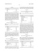 EDIBLE PRODUCTS HAVING A HIGH COCOA POLYPHENOL CONTENT AND IMPROVED FLAVOR     AND THE MILLED COCOA EXTRACTS USED THEREIN diagram and image