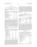 EDIBLE PRODUCTS HAVING A HIGH COCOA POLYPHENOL CONTENT AND IMPROVED FLAVOR     AND THE MILLED COCOA EXTRACTS USED THEREIN diagram and image